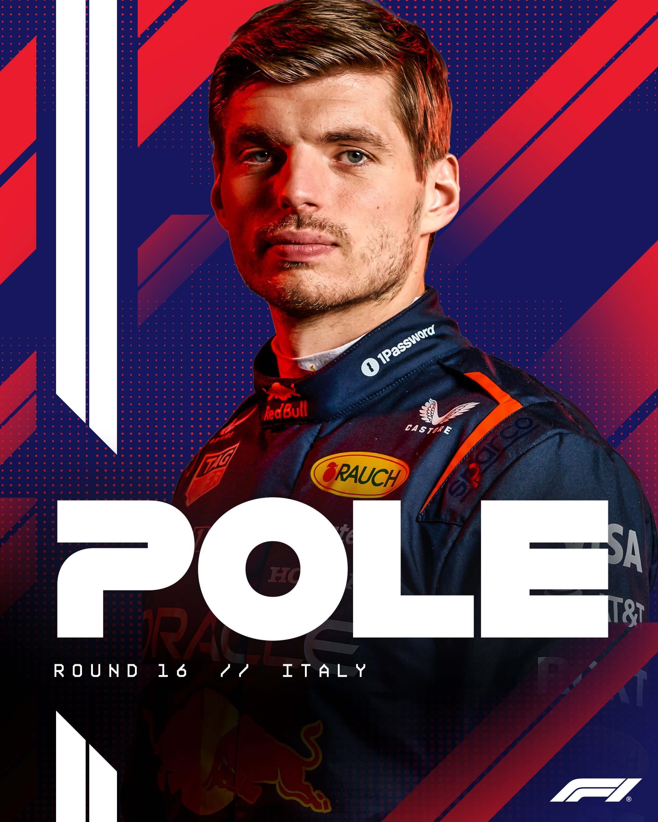 爱奇艺篮球-F1意大利排位赛：维斯塔潘破纪录夺杆，诺里斯P2，勒克莱尔P4